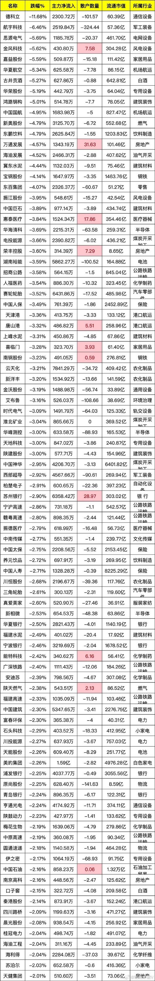 2019 年排名前三的正规炒股配资公司推荐，你知道几家？