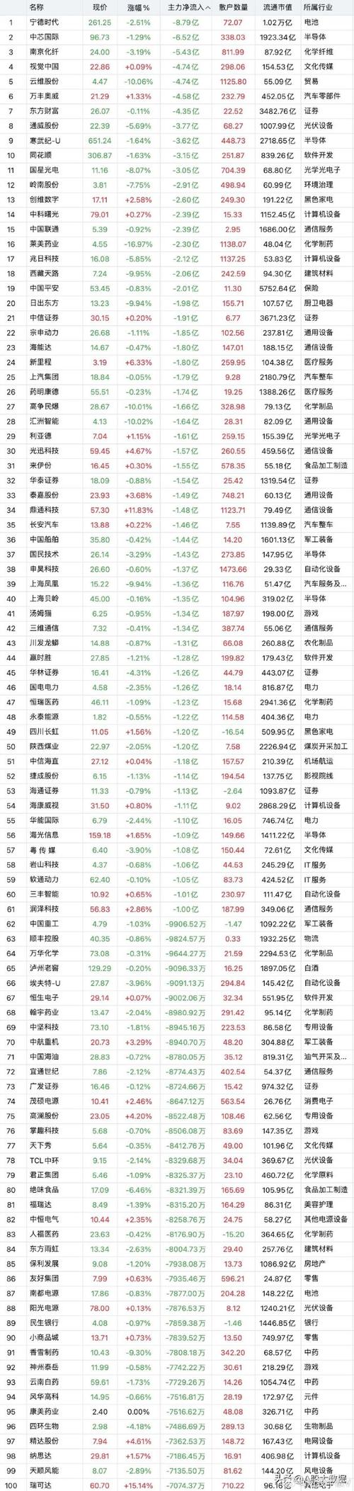 正规股票配资平台_股票配资平台排名_正规炒股配资公司推荐