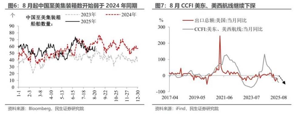 场外配资监管收紧_配资公司业务模式变化_捷希源配资