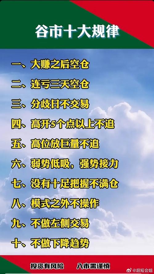 炒股杠杆口诀大揭秘！知己知彼、分散风险超关键