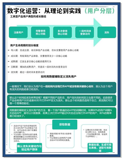 全球通配资平台安全设计_金融科技用户体验_配资平台哪个好