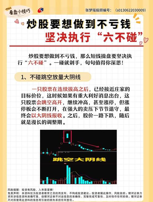 尾盘操作技巧_下午2点50分交易策略_股票最稳的赚钱方法