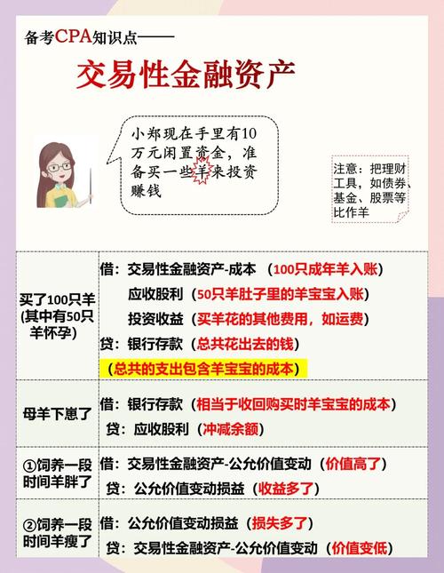 互联网股票配资换马甲杠杆可达8倍_互联网金融行业新闻每日播报_线上配资炒股
