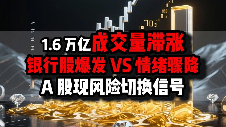 两融业务准入门槛违规操作_线上配资炒股_股票配资业务量上升