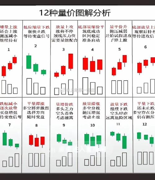 大盘股票配资网_大盘视角分析股票价格_宏观经济因素对股票价格影响