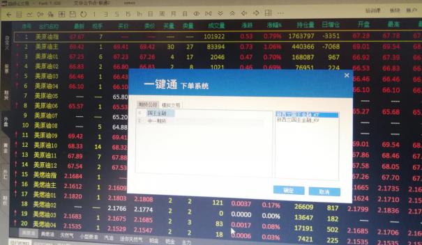 王先生陷入非法外盘期货骗局，5个月近80万本金血本无归