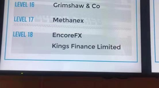 非法外盘期货交易_外盘期货骗局分析_外盘配资公司