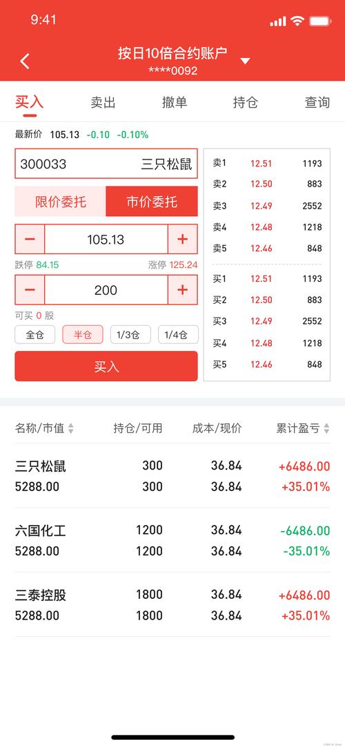 股票配资平台选择_正规股票配资公司_正规股票配资平台推荐