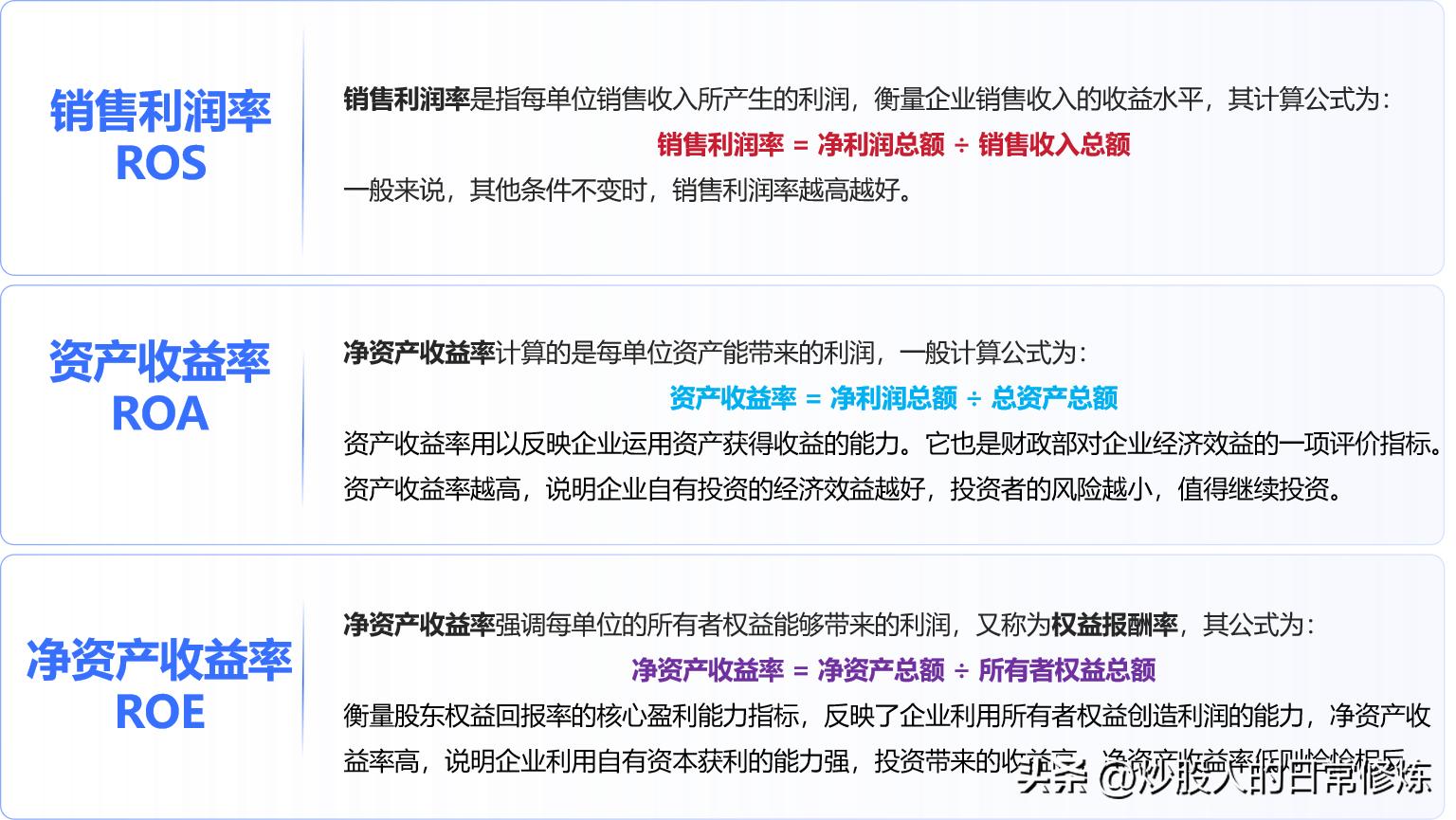 财务杠杆率分析_资产负债率计算_炒股金融杠杆