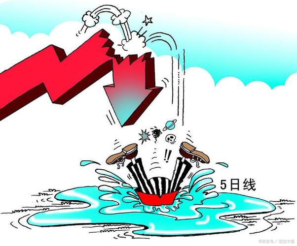 半导体电池人工智能跌幅靠前_炒股金融杠杆_A股科技股集体跳水