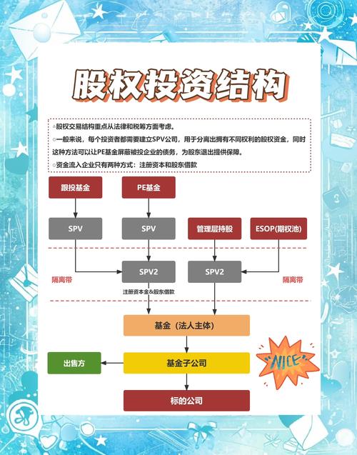 股市动态分析_线上股票配资公司_股市配资公司