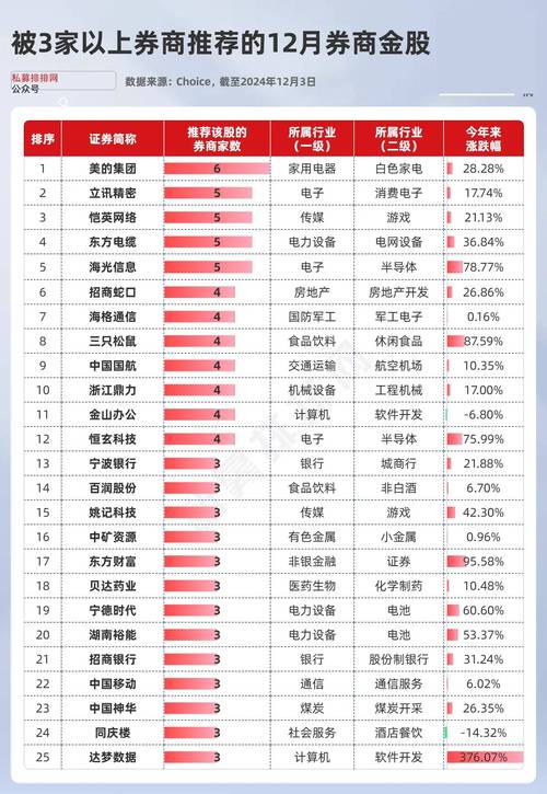 免费股票配资平台_我要配资股票配资平台_2020年股票配资渠道排行榜