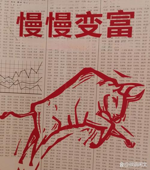 炒股理财受追捧，资金门槛成阻碍？股票配资来助力