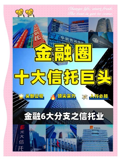 信托行业快速发展，证券投资类业务疯长态势将持续？