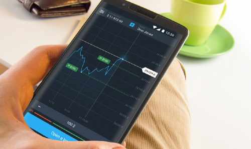 配资炒股是什么？一文带你了解配资炒股的基本交易知识