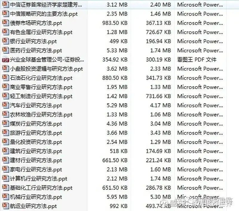 股票投资基本分析_投资五步分析法_看懂行业分析