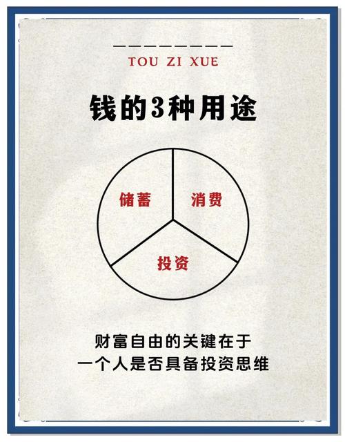 看懂行业分析_投资五步分析法_股票投资基本分析