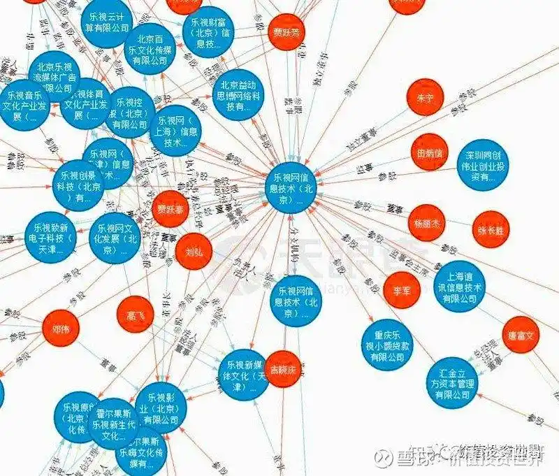看懂行业分析_股票投资基本分析_投资五步分析法