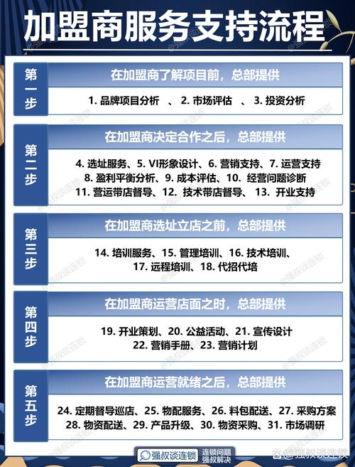 友牛股票配资平台诚招合作代理商，附平台宗旨及配资常见问题解答