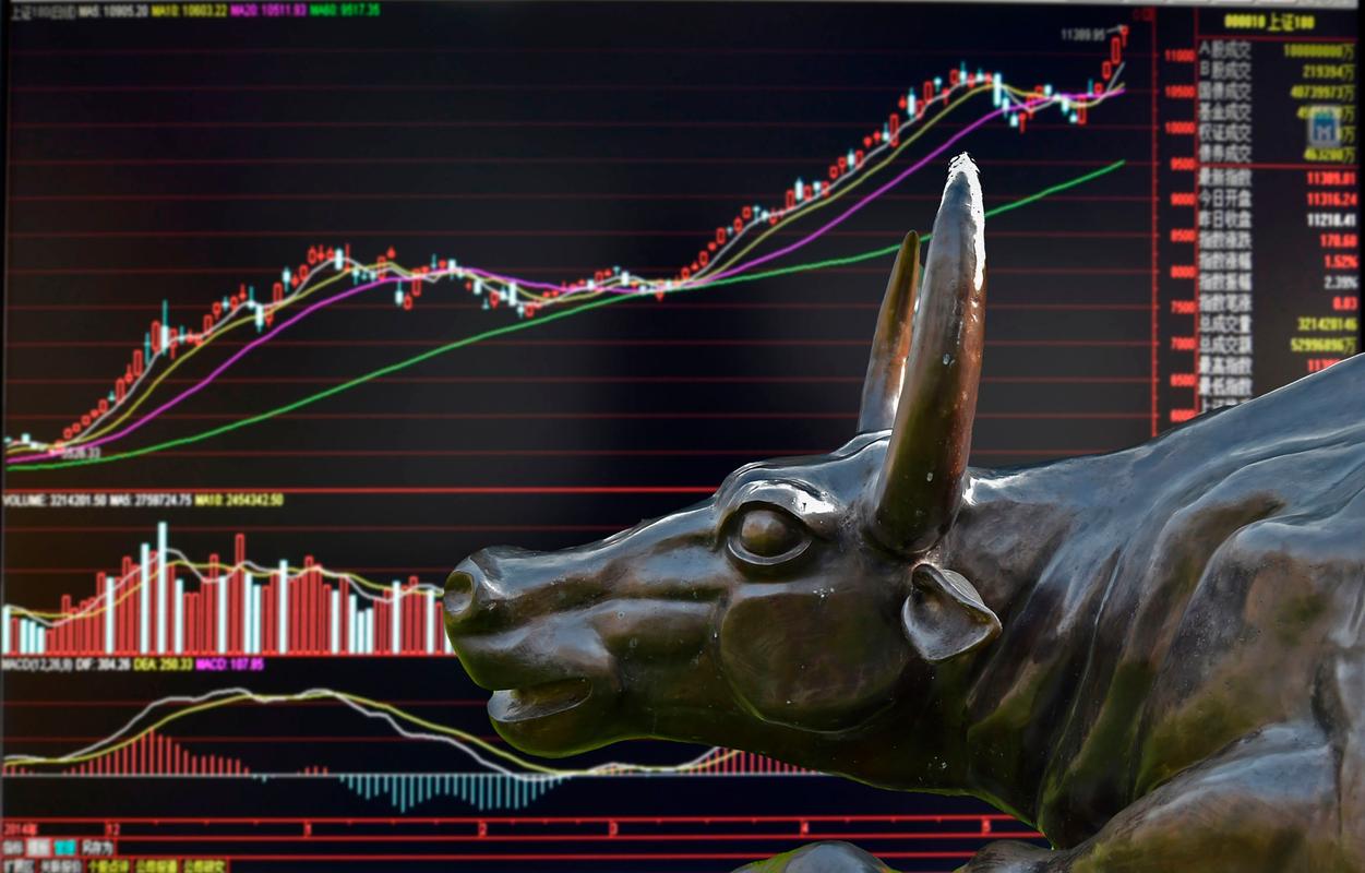 场外股票配资监管政策_清理整顿违法从事证券业务活动_股票小额配资