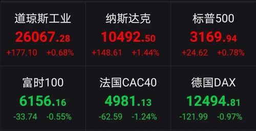 证监会曝光场外配资名单，业务多样且涉嫌违法，行业鱼龙混杂