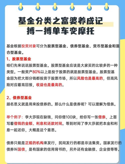 债券基金怎么选？了解风险收益特征，看基金公司背景很重要
