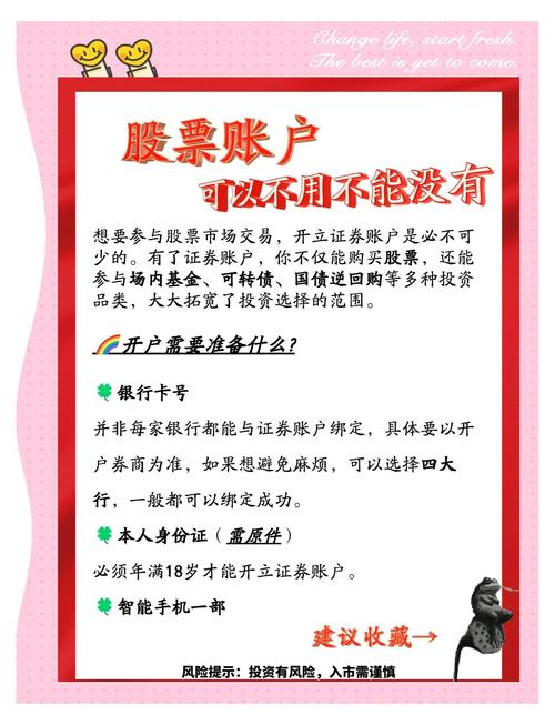 期货配资开户注意事项_股指期货配资开户_期货配资交易技巧