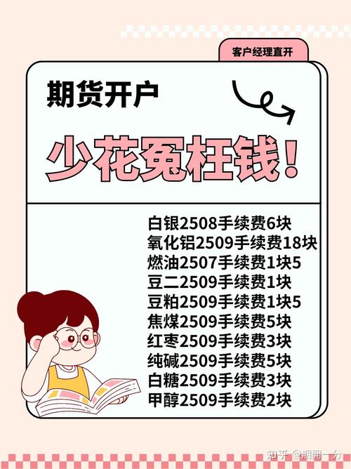 期货配资开户注意事项_期货配资交易技巧_股指期货配资开户