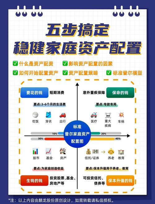 股票配资服务_正规股票配资平台推荐_股票配资如何操作