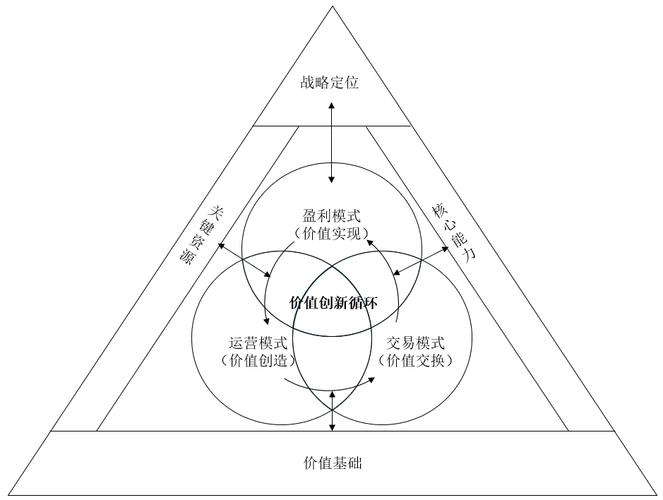 期货配资平台_场外配资模式_非法证券期货活动