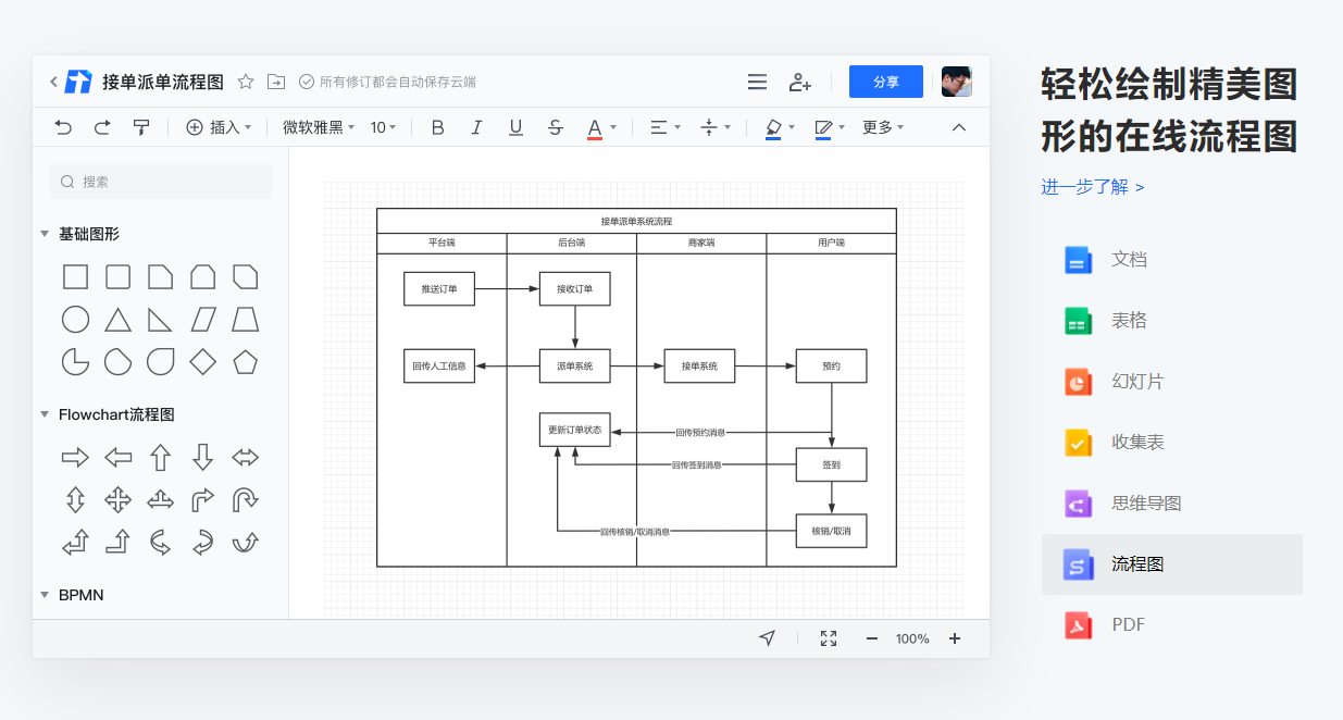 免费股票配资平台_免费在线思维导图工具_思维导图模板网站