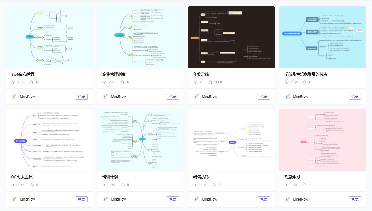 免费在线思维导图工具_思维导图模板网站_免费股票配资平台