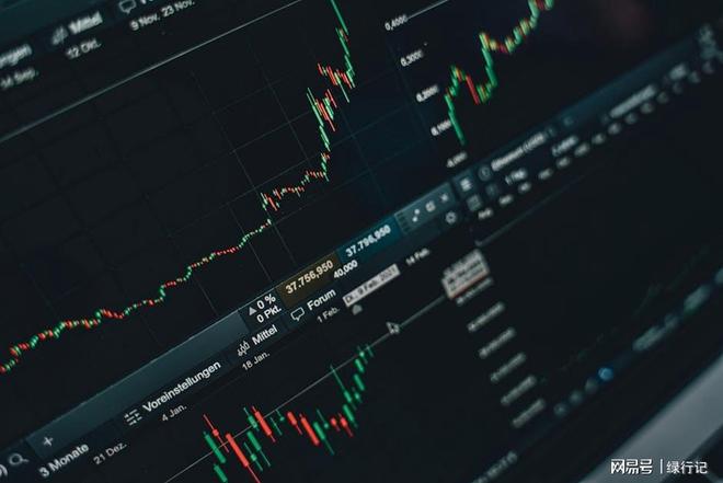 全球经济深度解析_巨汇投资策略_国汇策略