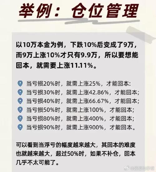 线上股票配资风险揭秘：从暴富梦碎到强制平仓，投资者如何规避陷阱？