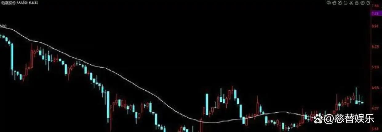 张素芬投资秘诀大揭秘：连续7季度躺赚股息，益佰制药成机构金矿