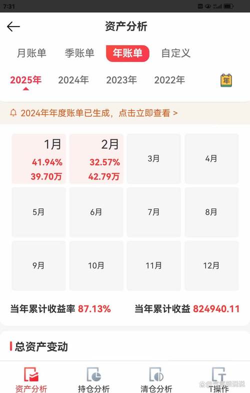 张素芬投资逻辑_免息股票配资_长期投资高股息股