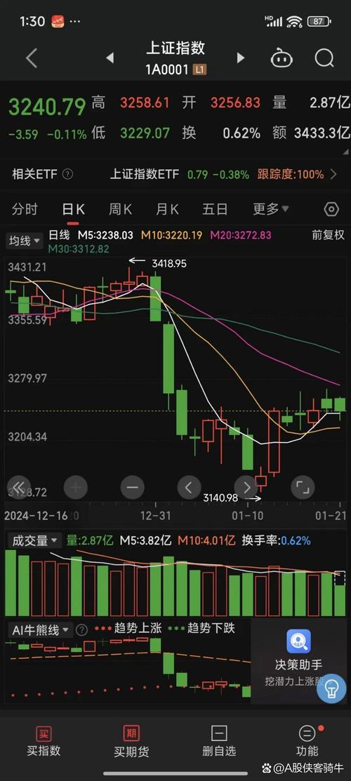 爆炒股票特征_爆炒股票案例分析_新股配资网