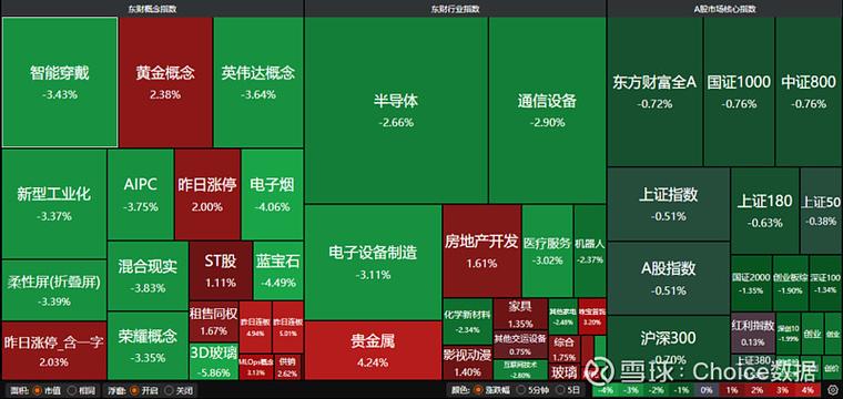 2025年散户股票交易额_散户投资股票市场_杠杆炒股