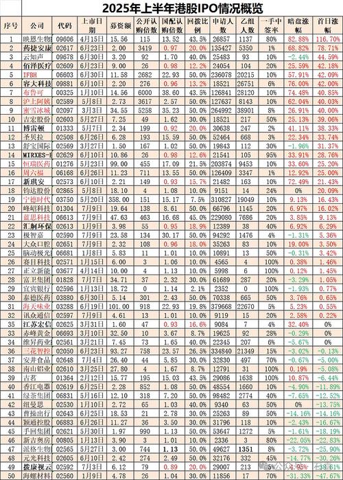 2025年散户股票交易额_杠杆炒股_散户投资股票市场