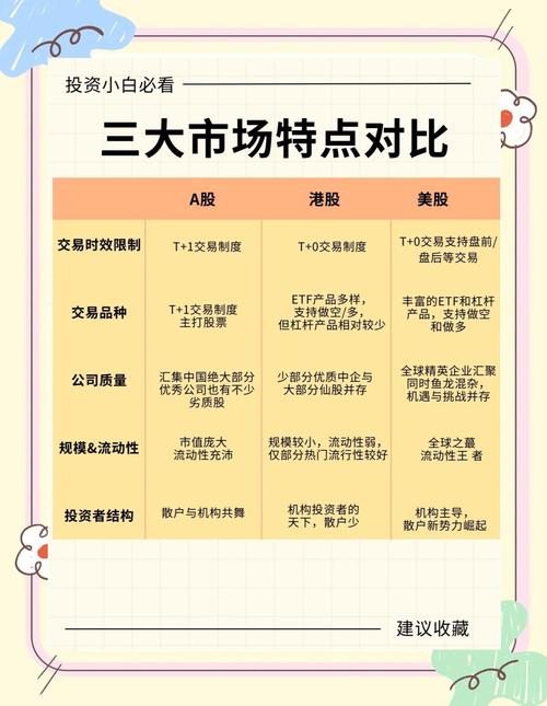 证券配资app_实盘配置资体验要素_炒股配资应用特征