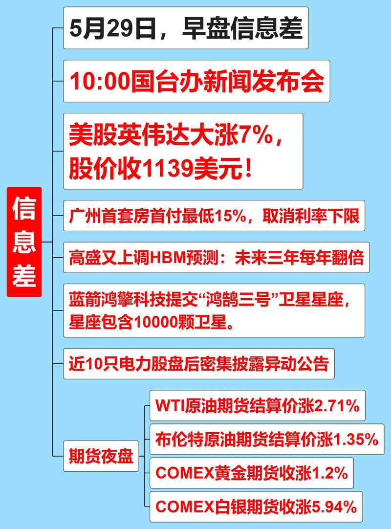 杠杆炒股平台_股票杠杆交易平台推荐_十大实力实盘股票杠杆平台
