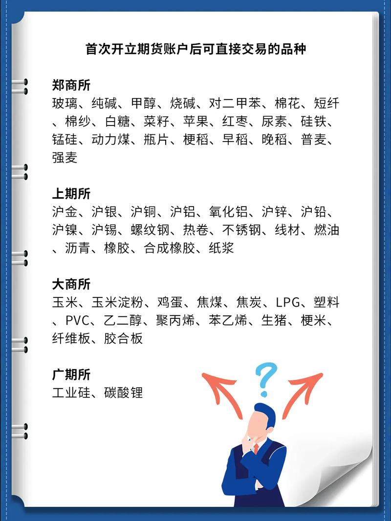 黄金期权交易指南：东航期货开户条件解析，资金要求与知识测试全掌握