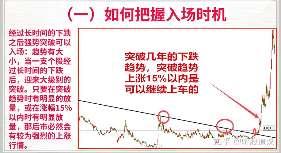 日经225股指期货交易策略_股指期货配资网_高杠杆配资操作案例