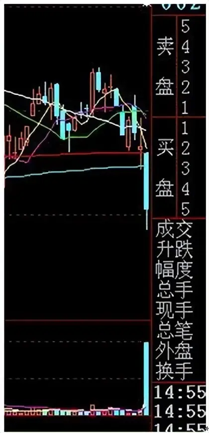 股民负债109万教训_炒股失败经历_杠杆炒股家破人亡