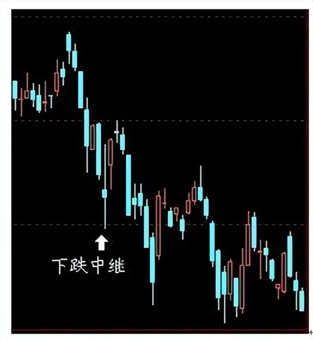 股民负债109万教训_炒股失败经历_杠杆炒股家破人亡