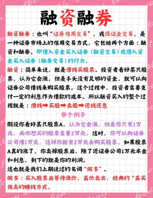 配资炒股行情_配资炒股市场分析_配资炒股风险控制方法