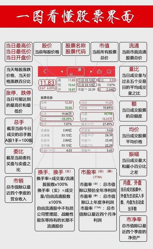 正规靠谱平台信息透明度_线上股票配资平台实盘查询_配资公司