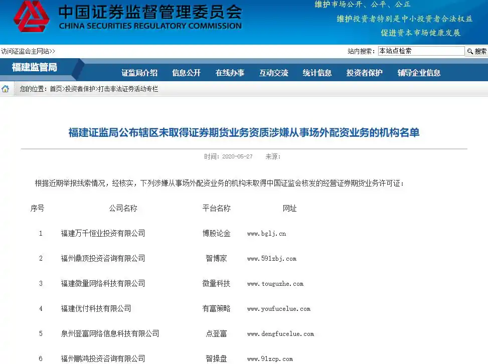 股票配资期货配资_场外配资监管整顿 非法配资黑名单 投资者风险防范