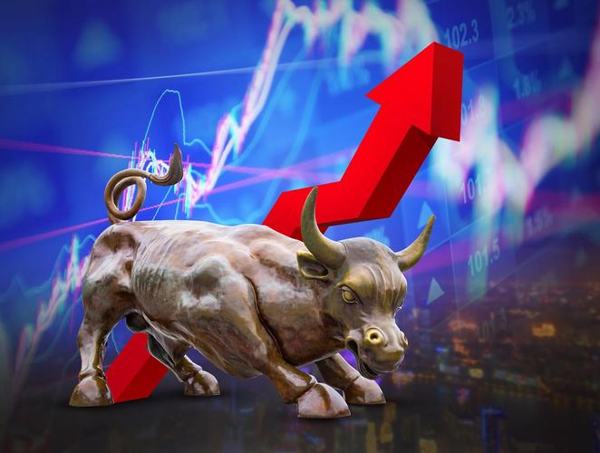 A股牛市可期？线上配资崛起：低门槛、高杠杆成新趋势