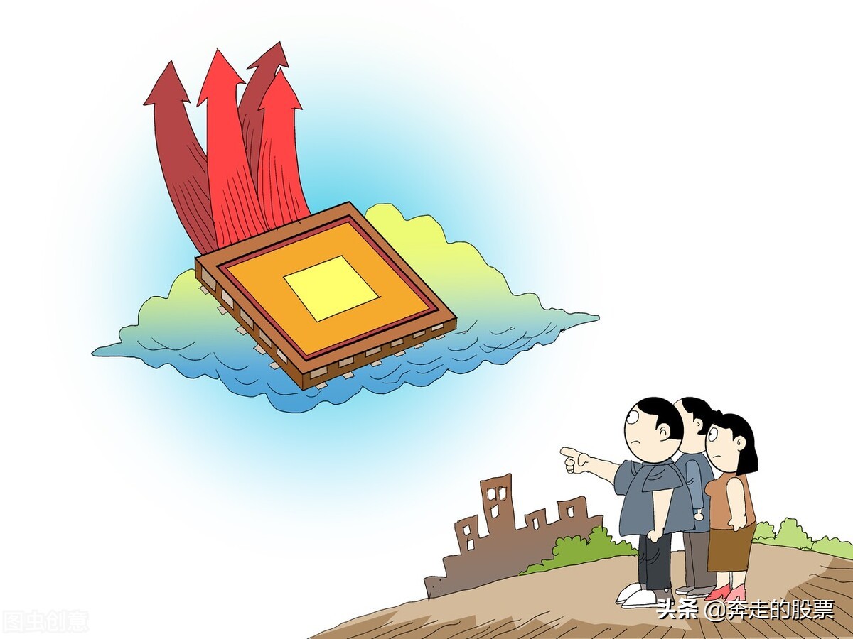 股票行情大盘走势_主力资金净流出分析_A股板块轮动